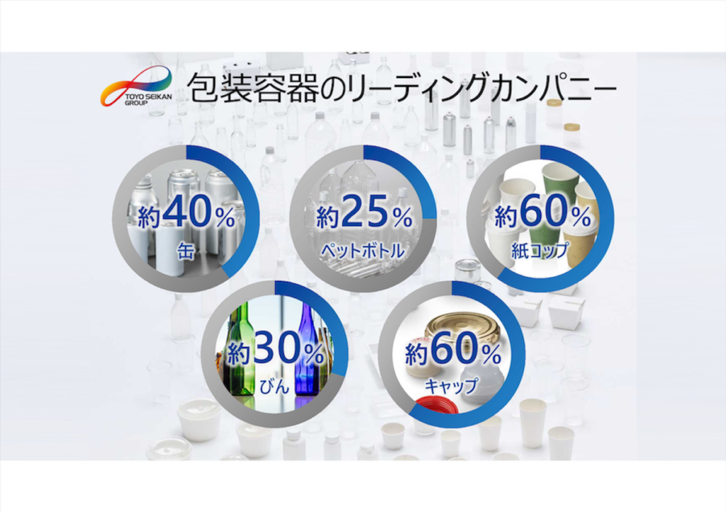 大企業におけるイノベーション活動 キーポイントは ストーリーを紡ぐこと Addlight Journal